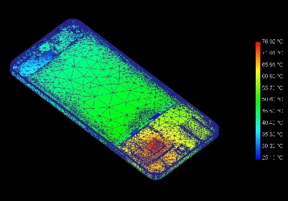 多物理場仿真軟件physim ET的仿真溫度